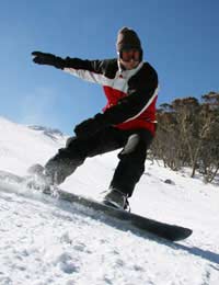 Snowboarding Accident Injury Insurance